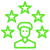 Automotive Industry 44 Customer Feedback