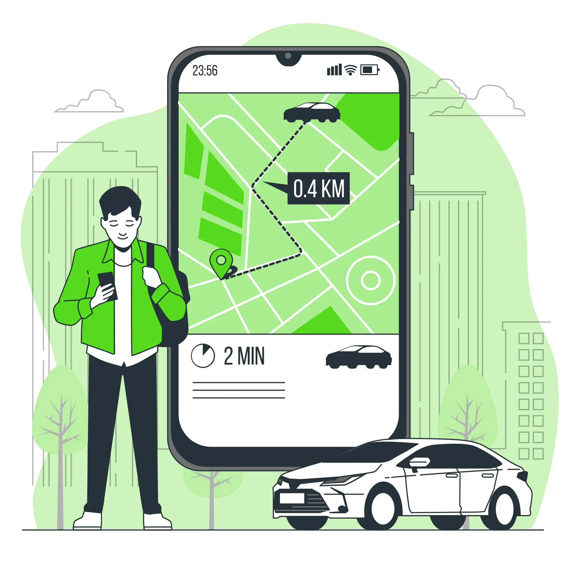 Automotive Industry 49 key Features of Automotive Industry
