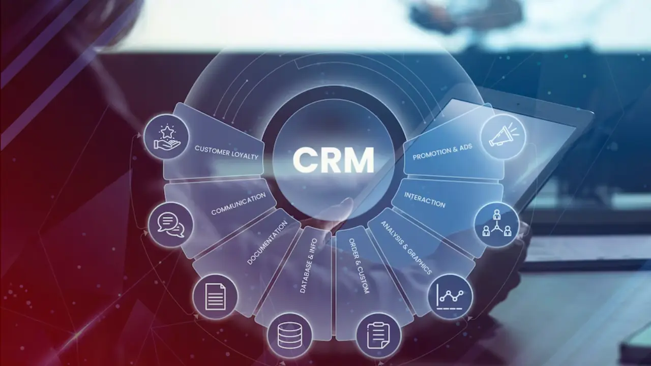 Why Custom CRM Solutions Are the Key to Swiss SME Success in 2025 6 Key Features of Custom CRM Solutions for Swiss SMEs