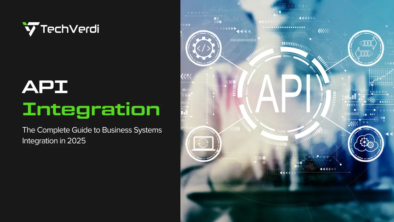 What is API Integration: The Complete Guide to Business Systems Integration in 2025.