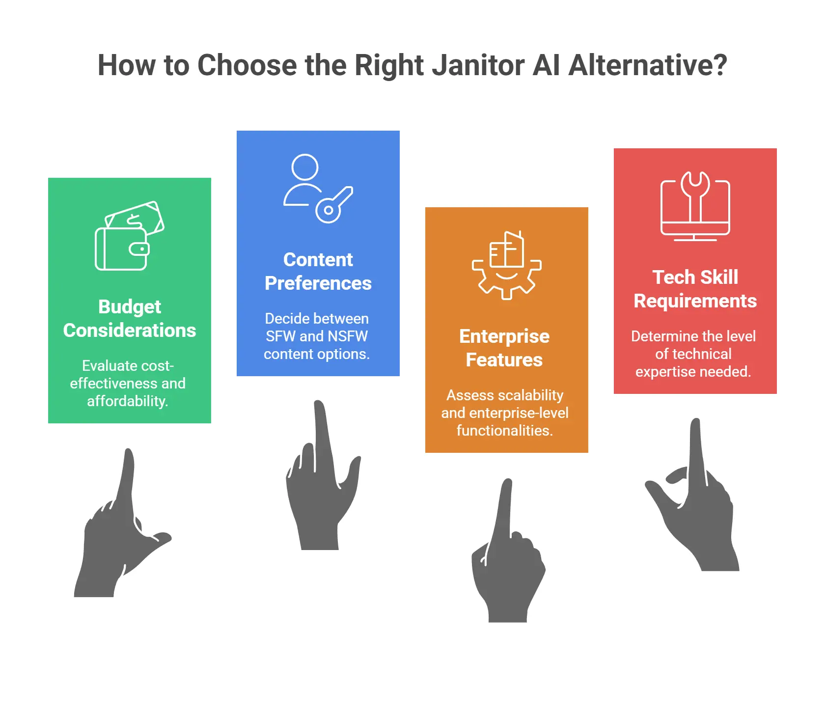 Best Janitor AI Alternatives: Top NSFW AI Chatbots in 2025 10 How to Choose the Right Janitor AI Alternative?