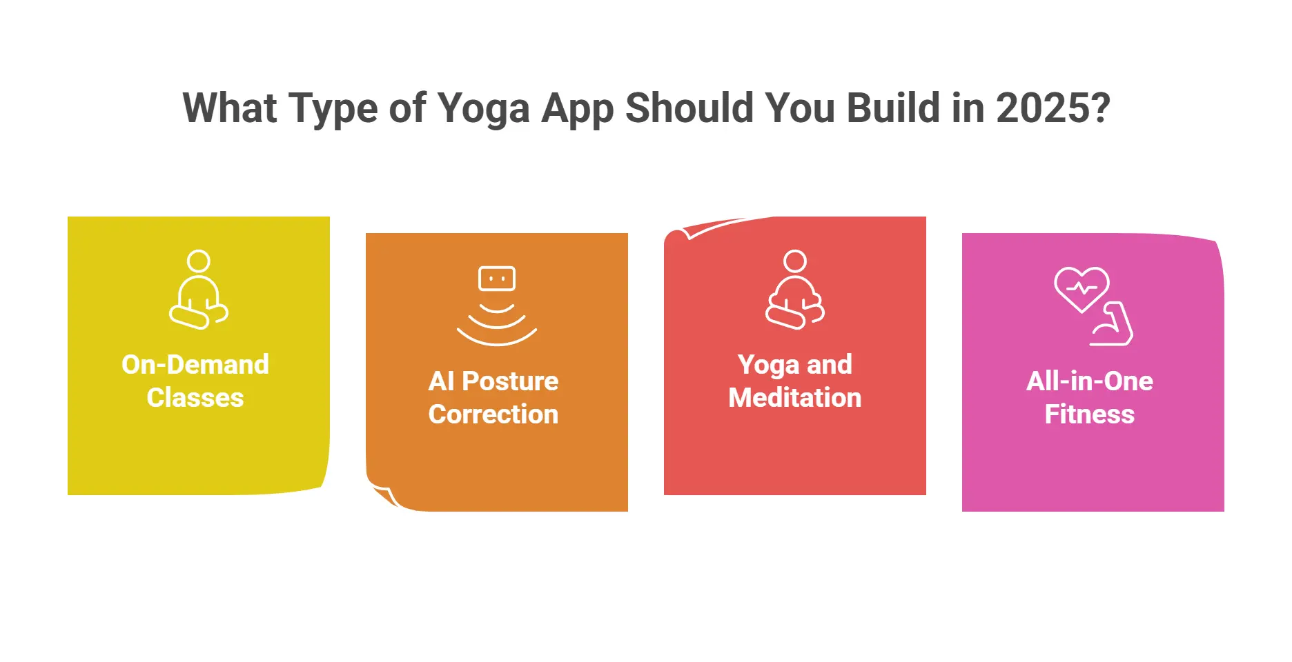 How Much Does It Cost to Build a Yoga App Like Yoga‑Go in 2025? 3 What Type of Yoga App Should You Build in 2025